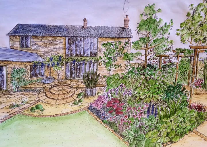 So What is Garden Design all about? By Alice Blount